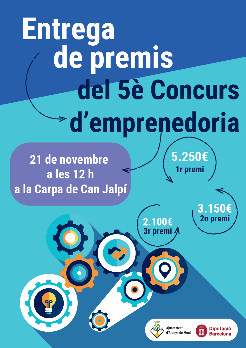 Cartell Entrega de premis Arenys de Munt Emprèn 21-11-2021