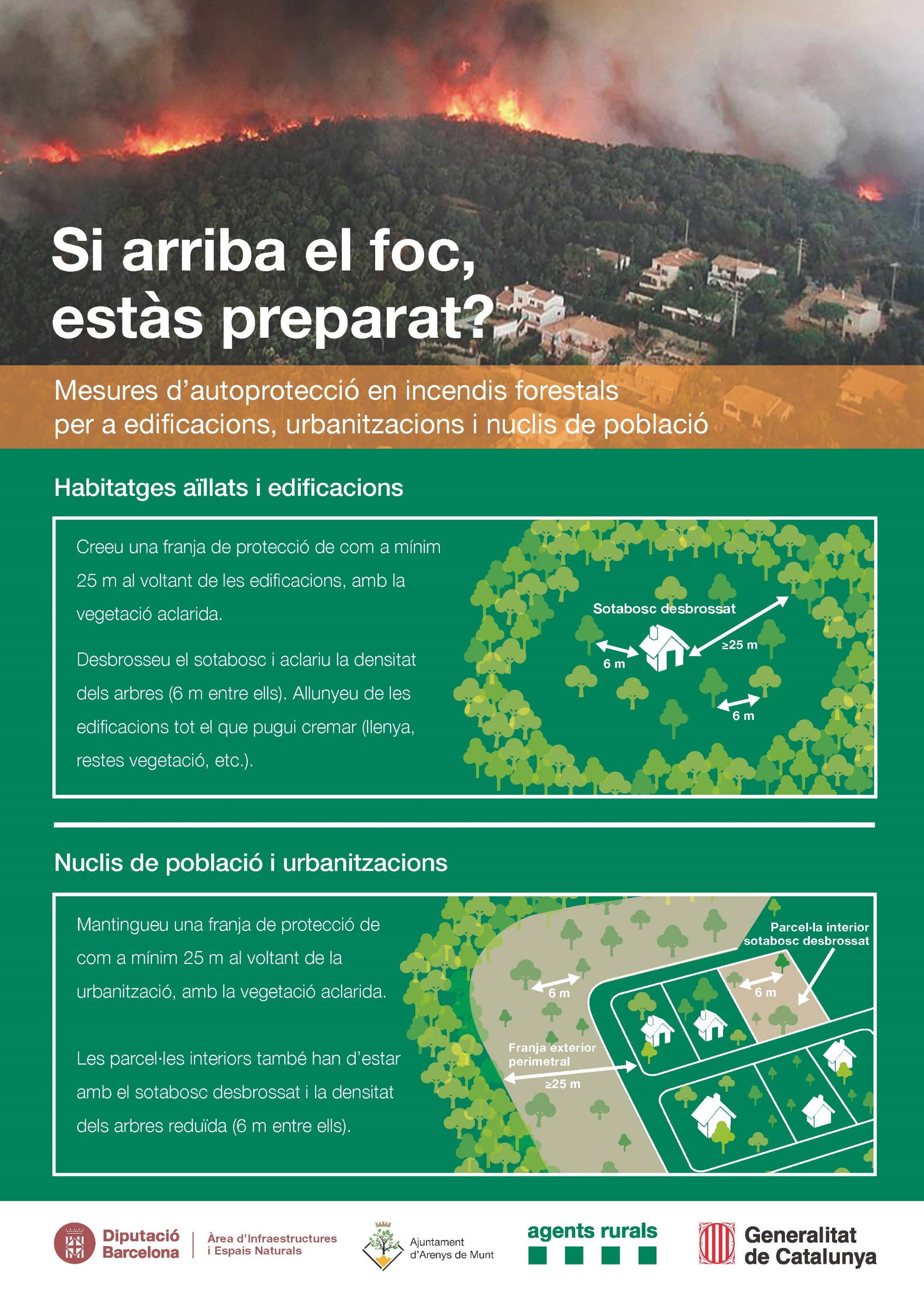 Cartell 