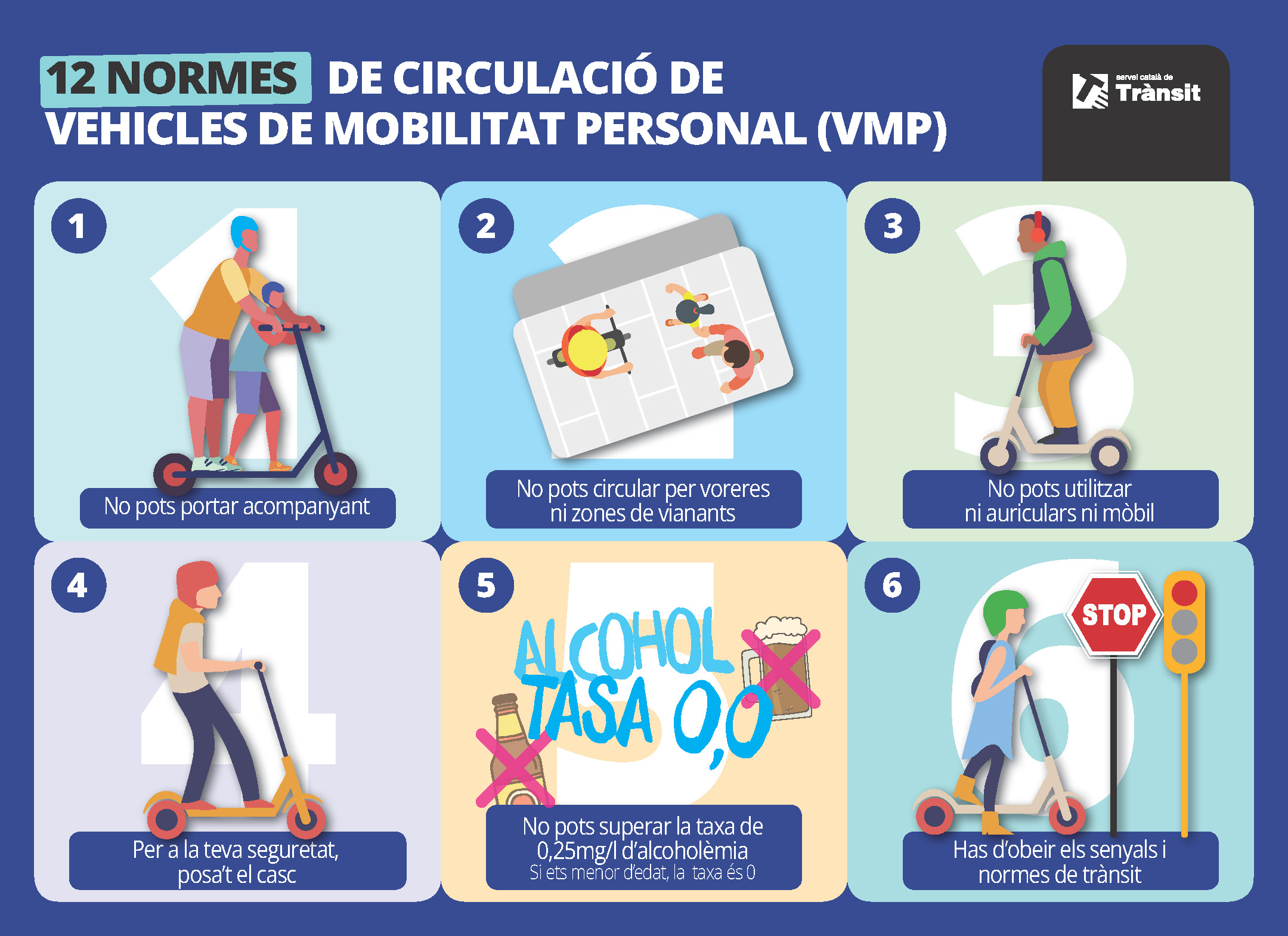 12 normes de circulació de vehicles de mobilitat personal (VMP)