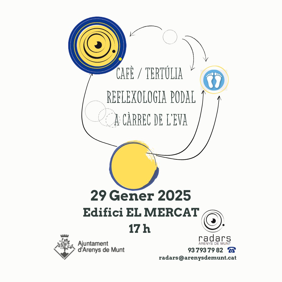 Cartell tert&uacute;lia per parlar de la reflexologia podal 29-1-25