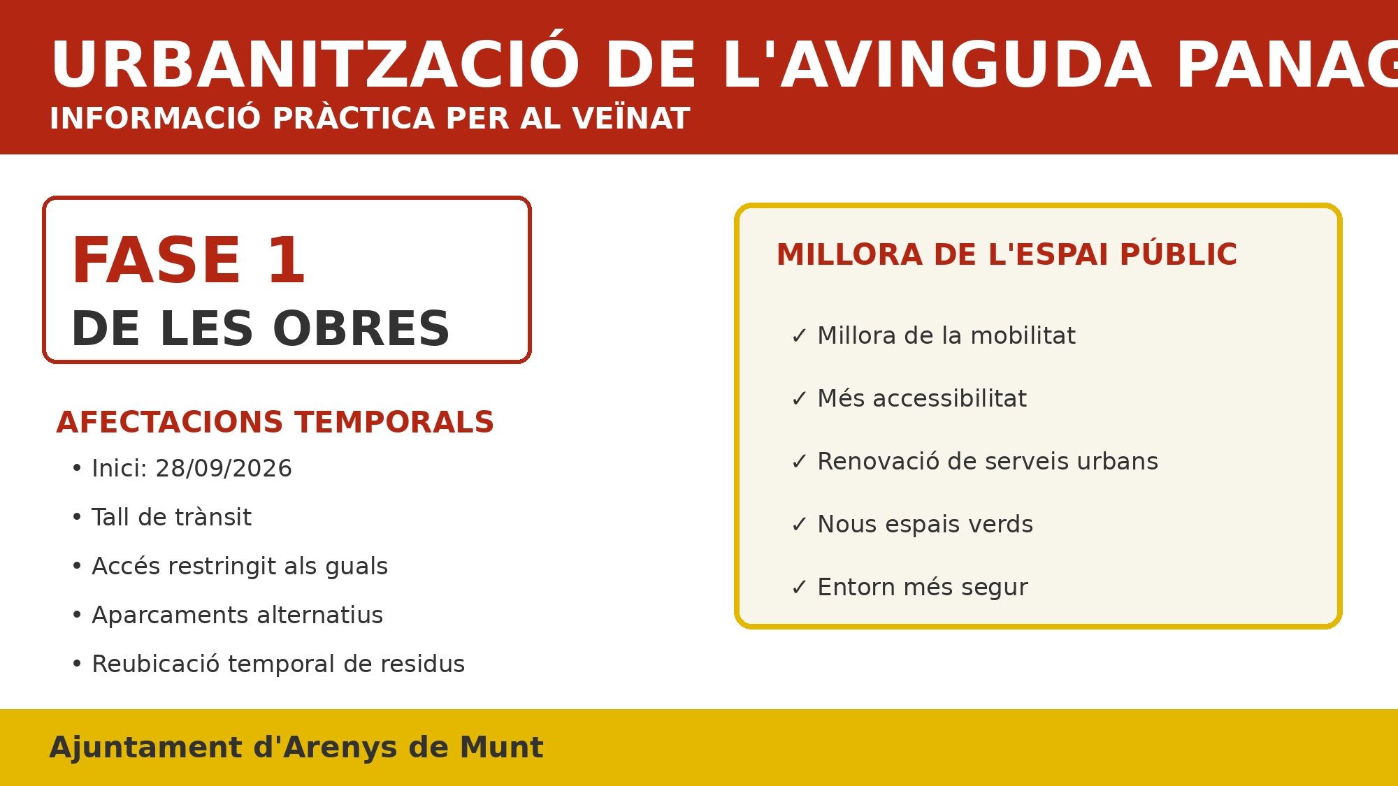 L'Ajuntament d'Arenys de Munt inicia les obres d'urbanitzaci&oacute; de l'avinguda Panagall