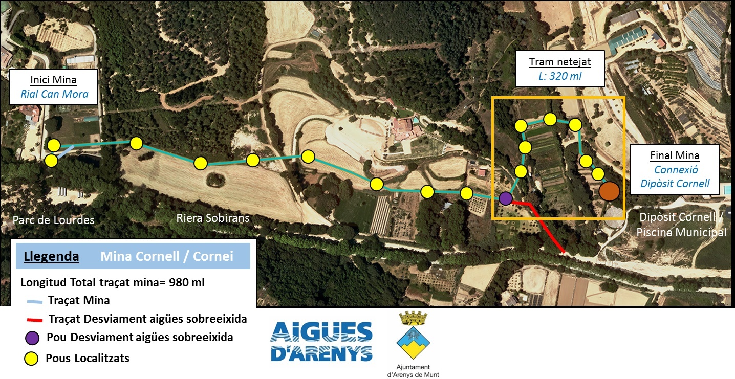 Aigües d'Arenys recupera la mina del Cornell per abastir gran part del municipi