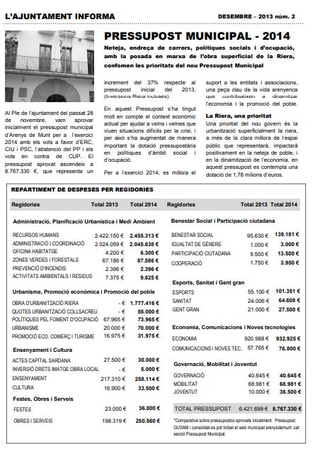 L'Ajuntament Informa núm. 2 - Díptic pressupost 2014